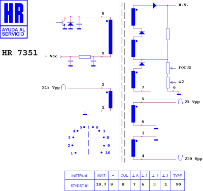 TХО για τηλεόραση HR7353