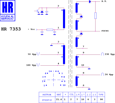 TХО για τηλεόραση HR7355