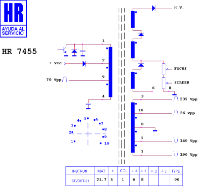 HR7455 *