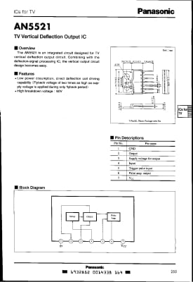 AN5521