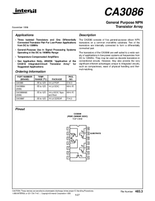 CA3086 Γ