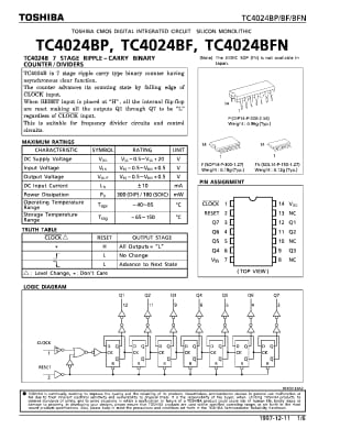 TC4024 DIP-14