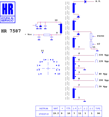 HR7587