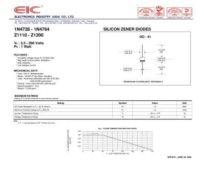 Δίοδος Zener 9.1V/1W