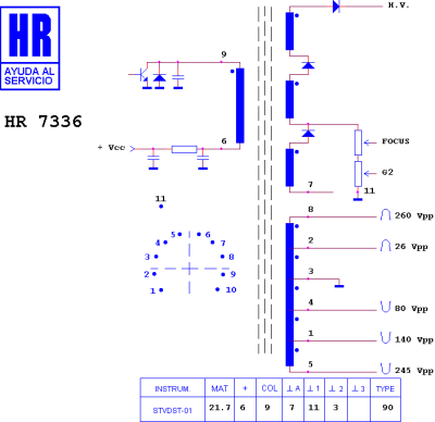 TХО για τηλεόραση HR7336