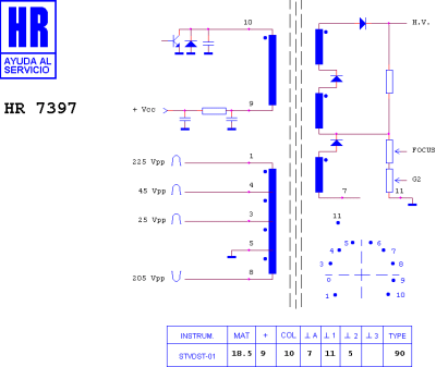 TХО για τηλεόραση HR7397