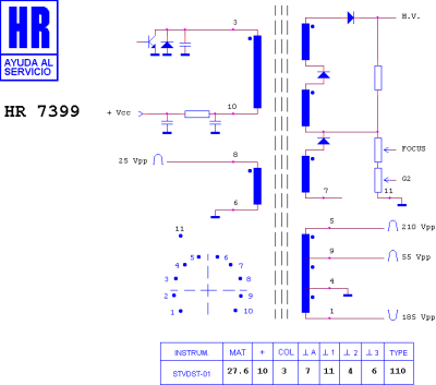 ТХО за τηλεοπτικό HR7399 /1192.1217