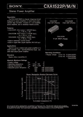 CXA1522M   SMD