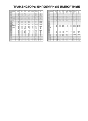 FP1016 TO-3PF