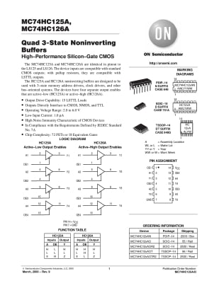 SN74HC125B1 DIP-14
