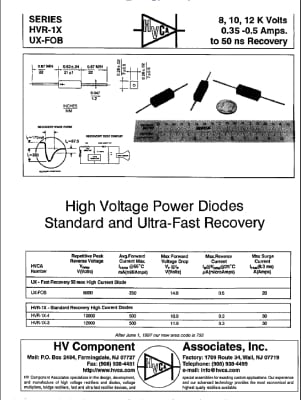 MW-HVR 1x4 DIO