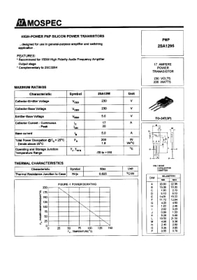 2SA1094 MT-200 Πρωτότυπο