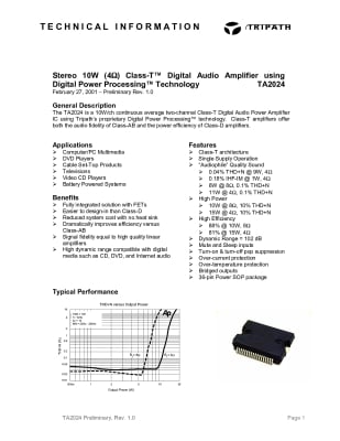 TA2024 PSOP-36