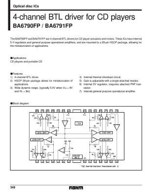 BA6791FP HSOP-28