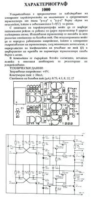 ΚΙΤ-1000