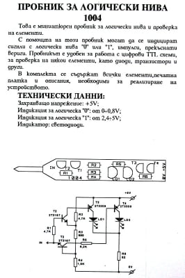 ΚΙΤ-1004