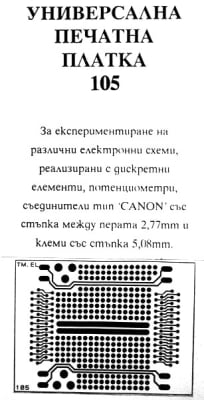 ΚΙΤ-105