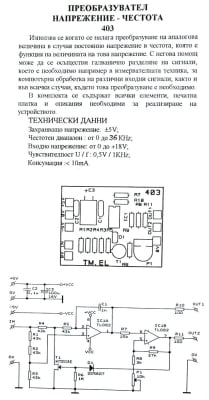 ΚΙΤ-403