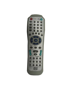 Τηλεκατευθυνόμενο DVD R301E