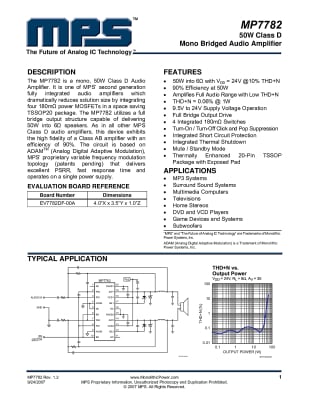 MP7782DF TSSOP20