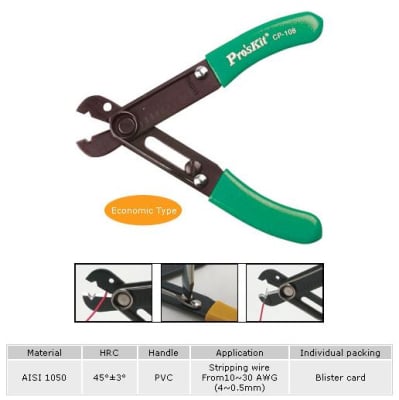 Nippers CP108