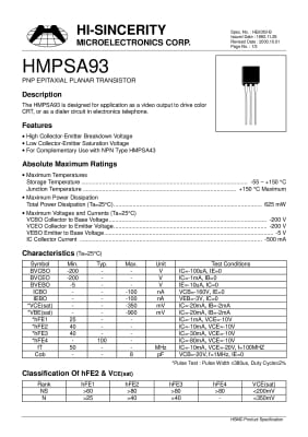 MPSA93 ΕΩΣ-92