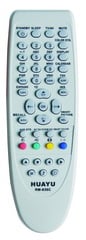 RC RM-836C UNIV TV NEO 2188