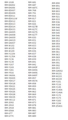 RC RM-D764 LCD/LED/HDTV USE FOR SONY