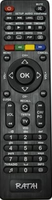 Τηλεκατευθυνόμενος δέκτης DVB-T STB-9000