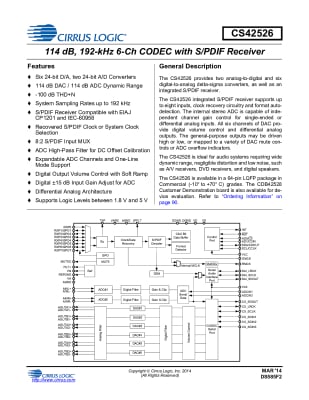 CS42528-CQZ QFP64