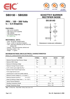 SB5150 DO-201