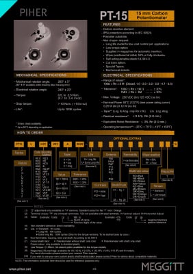 ΔΟΧΕΙΟ ΧΟΡΤΟΦΑΓΙΑΣ 100ohm PT15 ΠΡΑΣΙΝΟ
