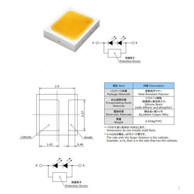 Εύκαμπτη ταινία LED W 3030 3V 1.8W