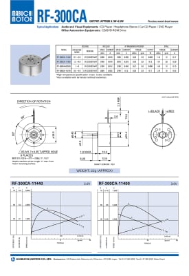 ΚΙΝΗΤΗΡΑΣ RF-300CA-11440 D/V2.0