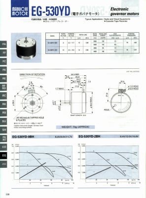 ΚΙΝΗΤΗΡΑΣ EG-530AD-9B