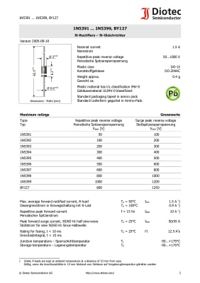 1N5399 DO-15