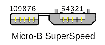 USB-B 3.0 Micro F RA hor
