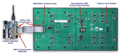 Πάνελ LED Smd P10 16x32mm ΛΕΥΚΟ HUB12