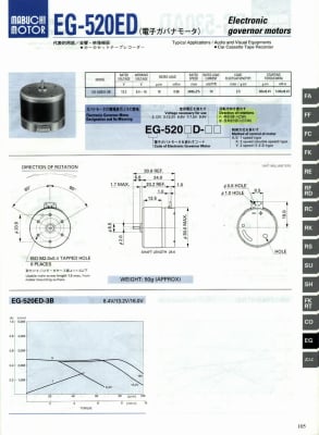 ΜΟΤΕΡ 12V Αριστερό BIG EG-510ED-2B2