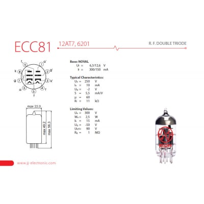 ΗΛΕΚΤΡΟΝΙΚΟΣ ΣΩΛΗΝΑΣ ECC81