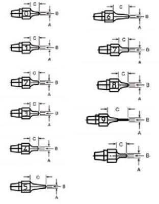 Sold.Head WELLER DX118