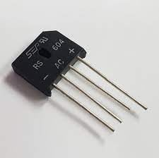 ΓΕΦΥΡΑ RS604