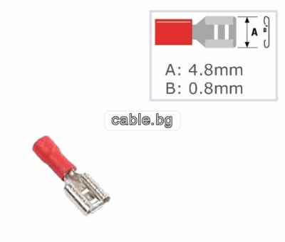 Кабелен накрайник CRIMP ST064