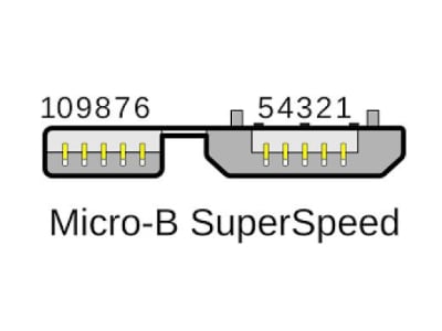 USB-B Mini-DS1105-01-BBN0
