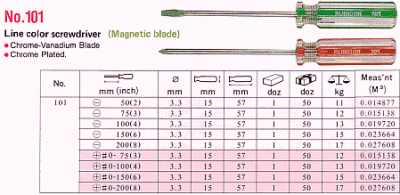 SCREW RUBICON 102- 5x300 mm
