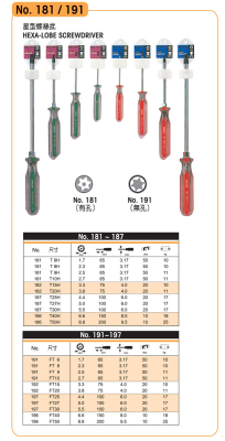 47007343 ΑΝΟΙΧΤΗΡΑΣ TORX