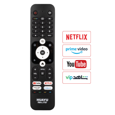 Τηλεχειριστήριο RM-L1797 HAIER Smart