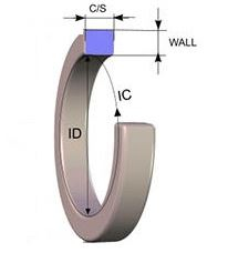 ΕΛΑΣΤΙΚΑ ΡΑΟΥΛΕΡ B-TC 23x2x4