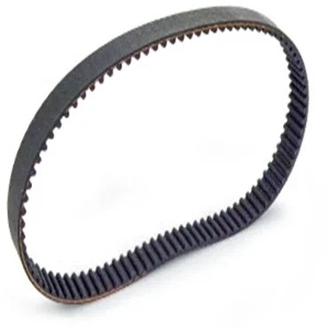 Ρόλος και ζώνες