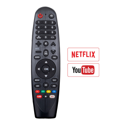 Τηλεχειριστήριο του TELENOVA NETFLIX YOUTUBE SMART